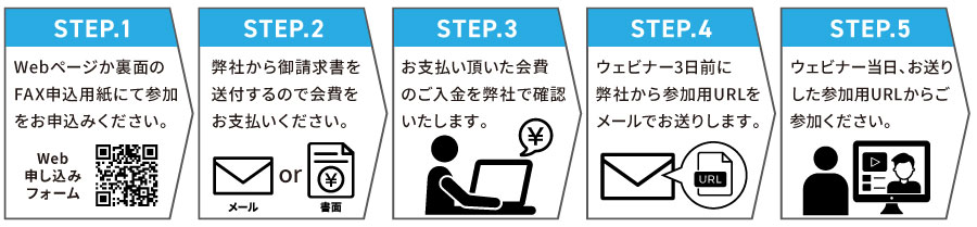 webinar_step